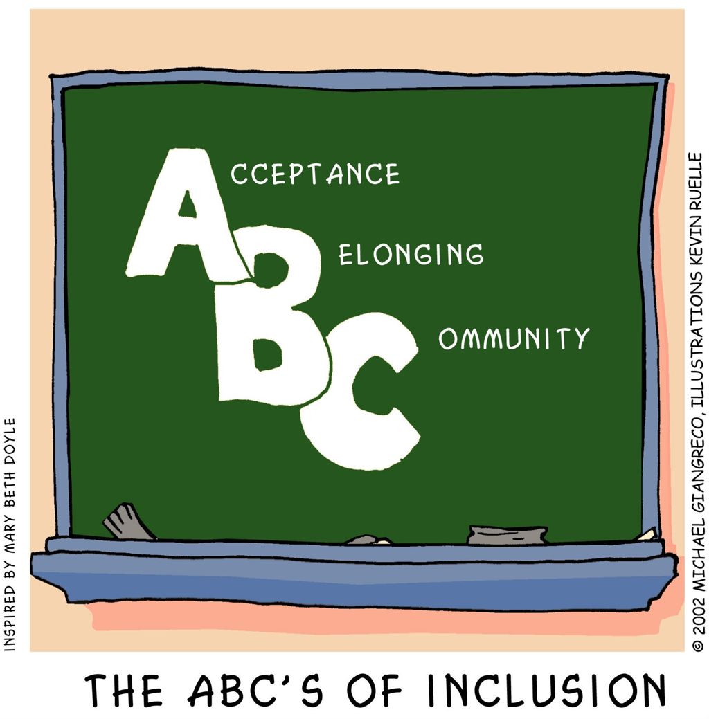 Miniature of A, B, C's of Inclusion