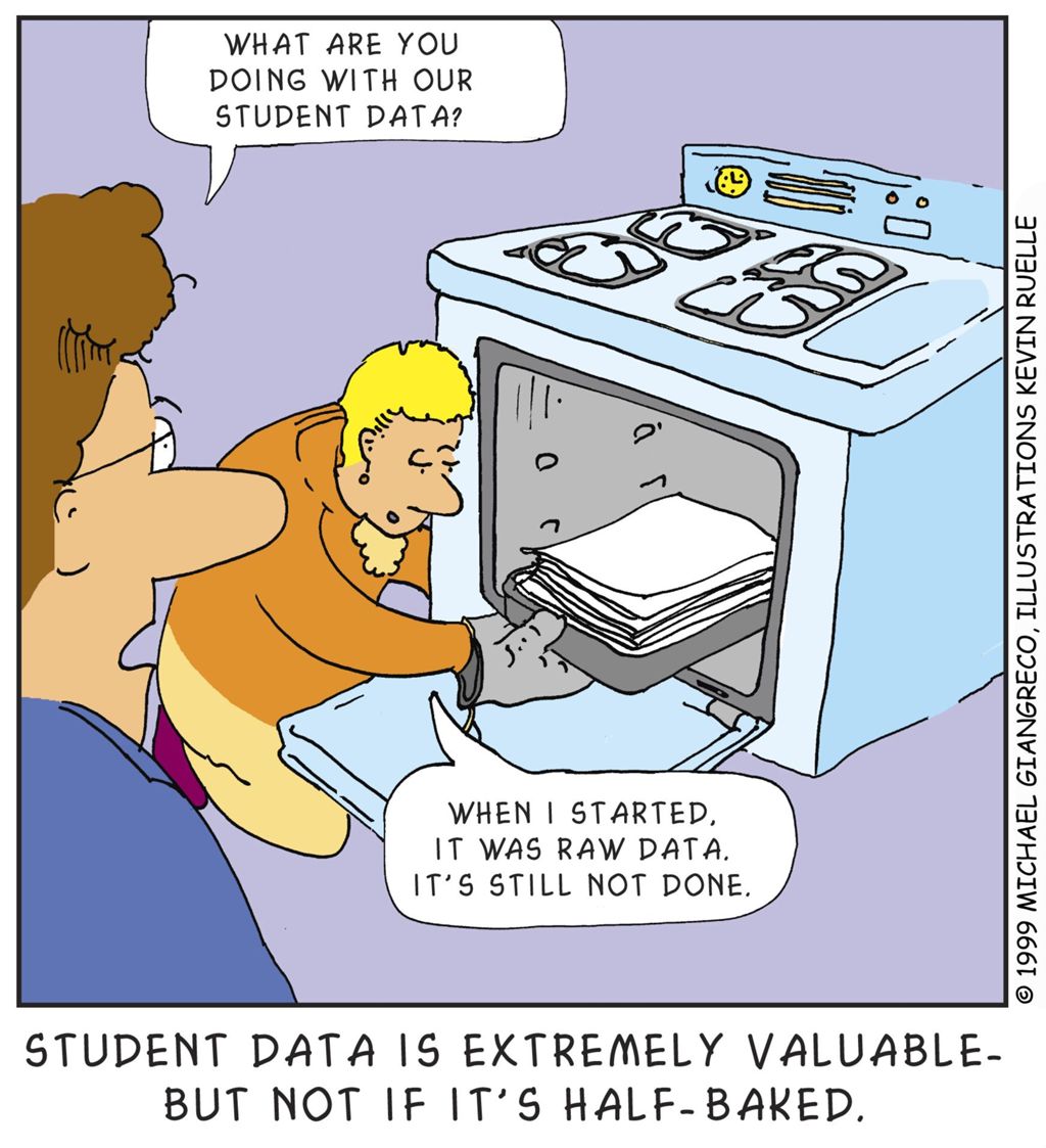 Miniature of Raw Data