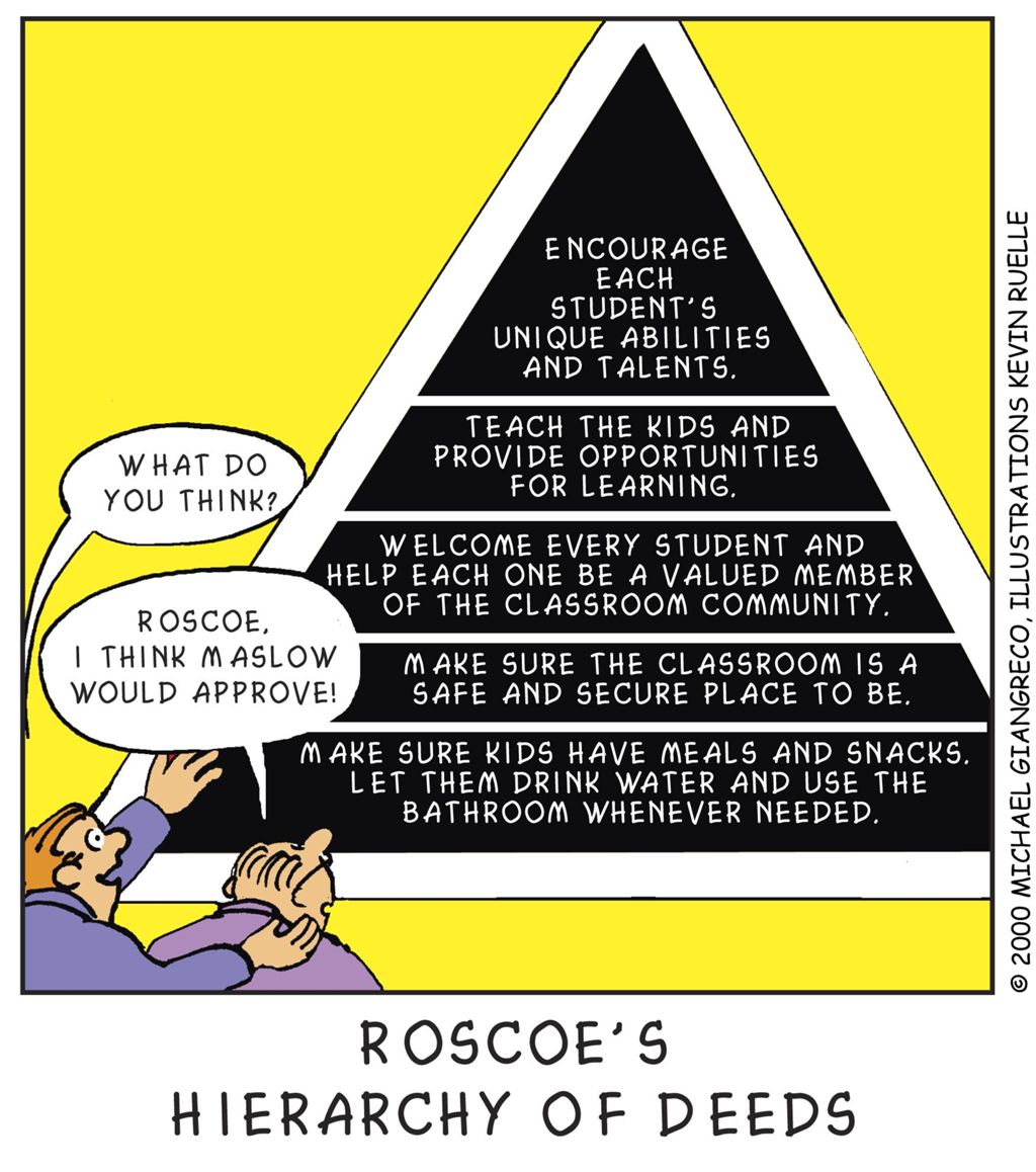 Miniature of Hierarchy of Deeds