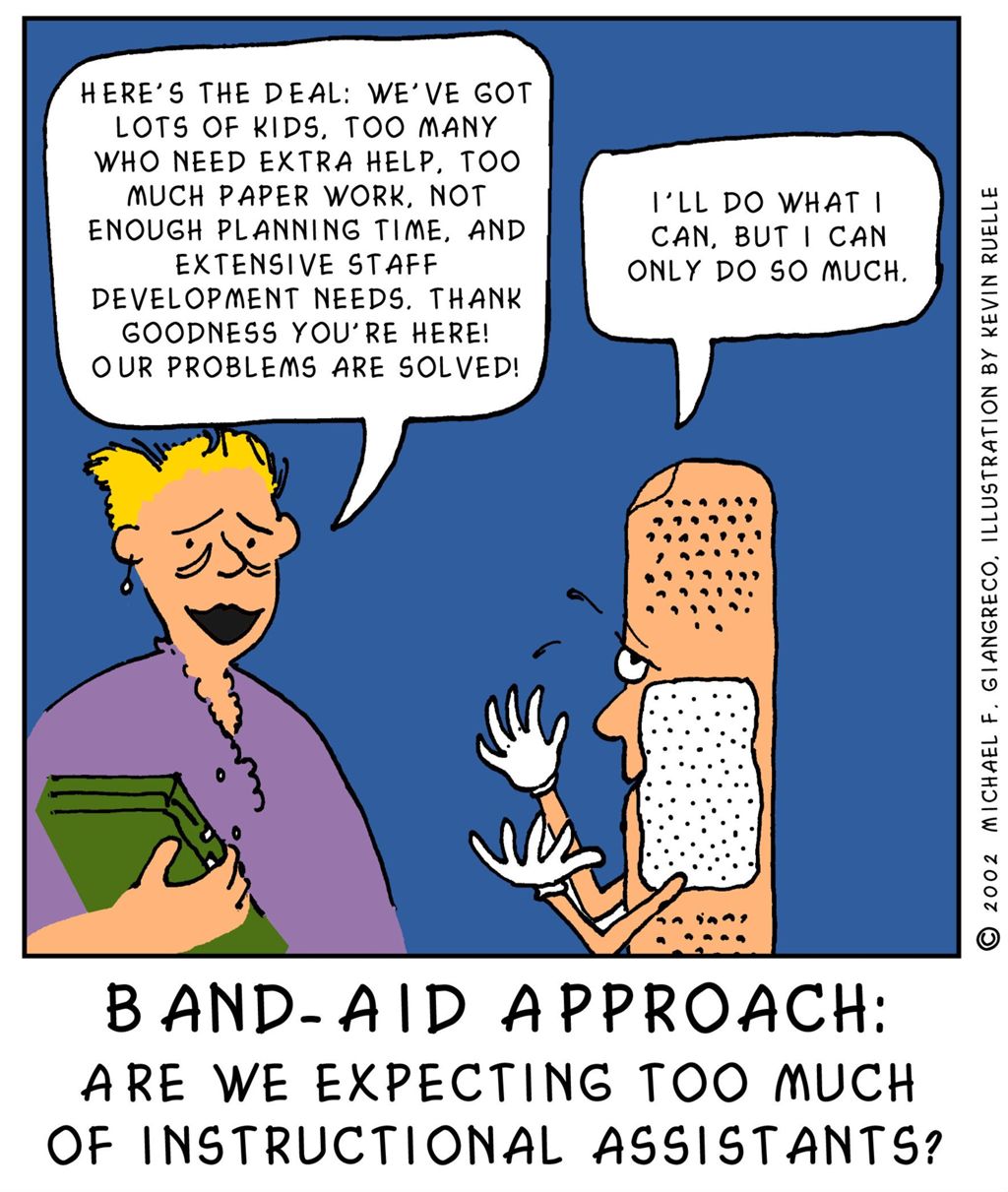 Miniature of Band-Aid Approach