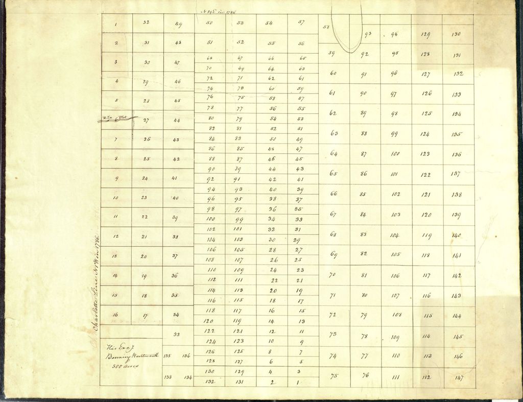 Miniature of Hinesburg, with survey notes, undated